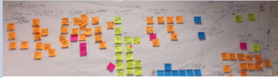 A Crash Course in Process Mapping