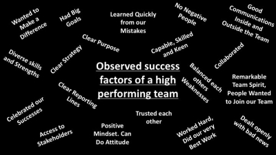 High Performance Teams - fact or fantasy?
