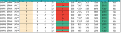 7 Financial Mistakes That Quietly Kill Small Businesses