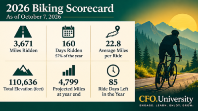 The Power of Showing Up: 5 Lessons from the Road for CFOs