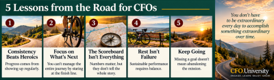 The Power of Showing Up: 5 Lessons from the Road for CFOs