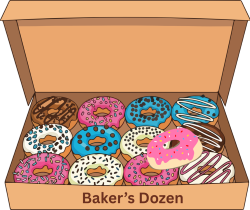 13 Insights CFOs Should Know about Marketing & Sales