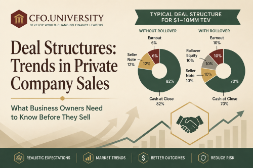 Deal Structures: Trends in Private Company Sales