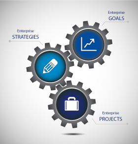 Why an IT Strategic Plan Matters and How to Create Yours