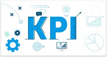 Data Centered KPIs for Operations, Finance, and HR