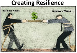 Creating Resilience In Finance - Part I