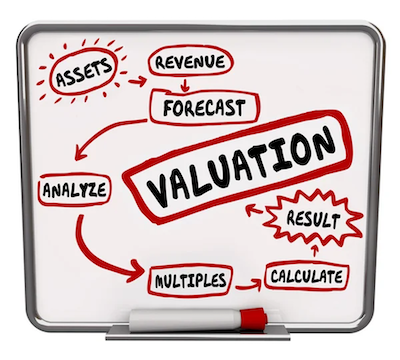 7 Reasons to Have a Valuation Done on Your Business